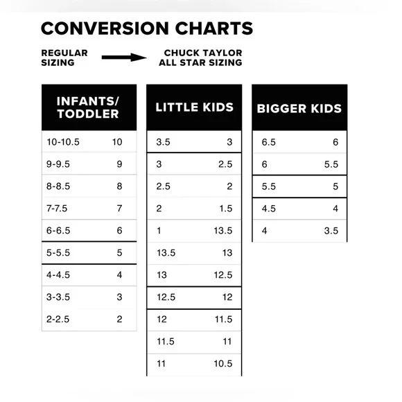 Chuck Taylor All Star Lugged Lift
Platform Canvas LITTLE KIDS HIGH TOP SHOE sz 1 - Picture 12 of 12